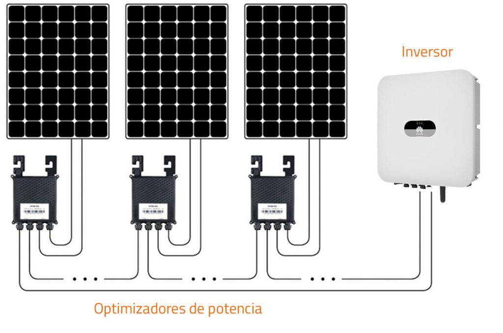 Cómo optimizar la potencia de los paneles solares